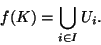 \begin{displaymath}f(K)=\displaystyle{\bigcup_{i \in I} U_i}.\end{displaymath}