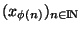 $(x_{\phi(n)})_{\scriptsize {n \in {\rm I\!N }}}$