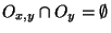 $O_{x,y}\cap O_y=\emptyset$