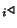 $_i\triangleleft$